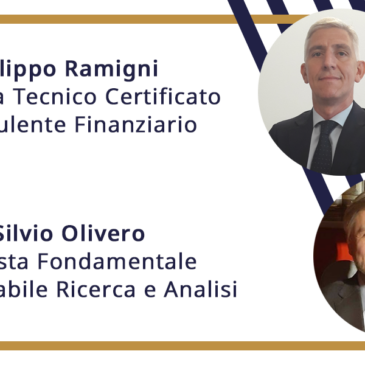 Webinar 15 maggio 2024 ore 17. Sessione di analisi dei mercati finanziari a 360°